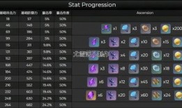 原神攻击最新爆料,攻击力再升级，全新角色与技能震撼来袭！